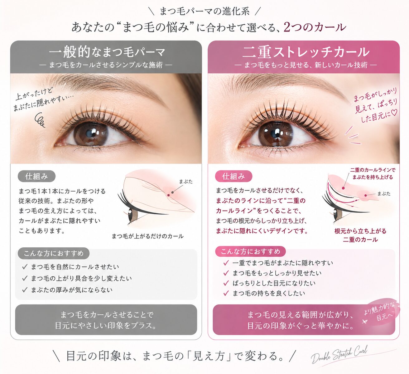 二重ストレッチカールとまつ毛パーマの違いとは？